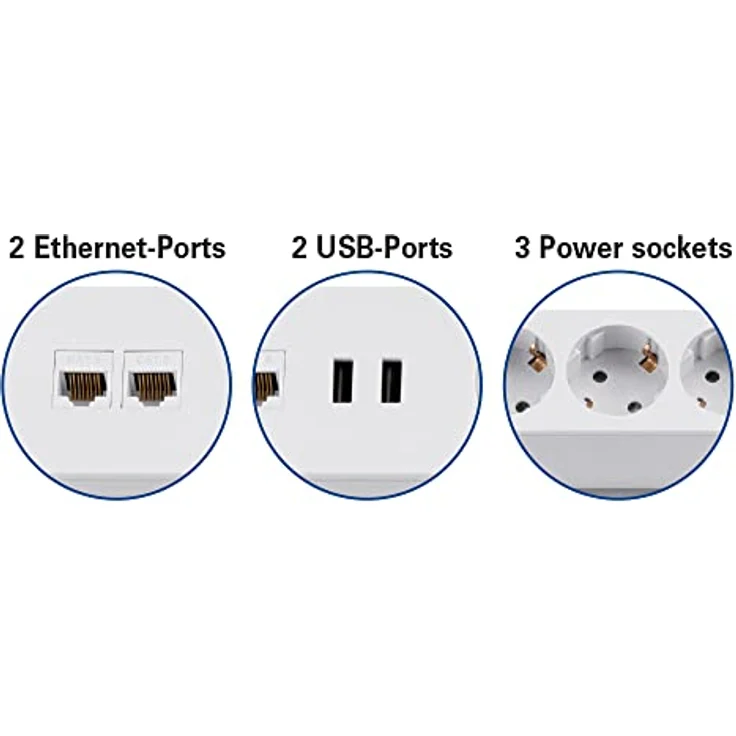 maxtrack Tischsteckdose NV64L 3-Fach Schutzkontakt mit 2X USB und 2X LAN Anschluss, Mehrfachsteckdose für Zuhause Anschraubbar, Knopf zum EIN- und Ausschalten, Steckdosenleiste mit 1,8m Kabel – Bild 3