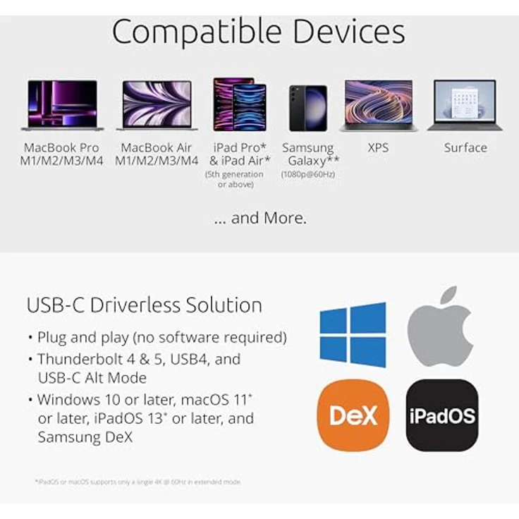 Kensington UH1500P Dockingstation - USB-C 85W - 10,100,1000 Mbit/s - Schwarz – Bild 4