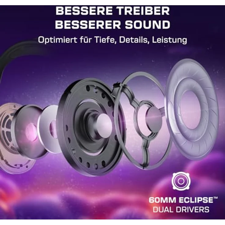 Turtle Beach Stealth Pro II Wireless Gaming-Headset, Hi-Res 24-bit Audio, Dolby Atmos, Geräuschunterdrückung, schwarz – Bild 3