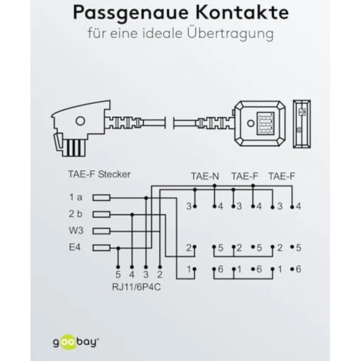 GOOBAY Wentronic TAE 20NFF Verlängerung (Stecker F auf Dose NFF codiert und RJ11) 0,2m – Bild 5