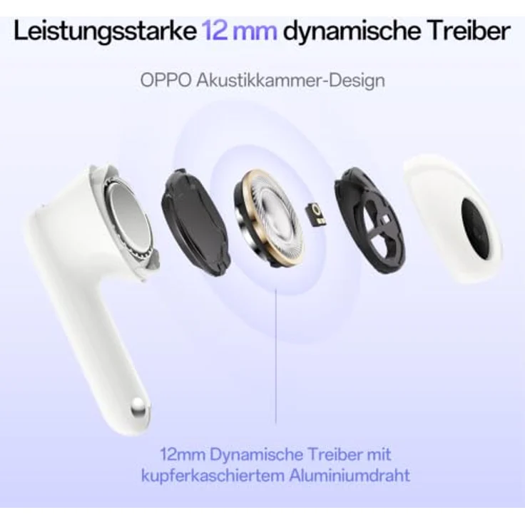 OPPO Enco Air5s, True Wireless Stereo (TWS) Kopfhörer, 20 - 20000 Hz, 13,4 mm Basslautsprecher, Weiß – Bild 4