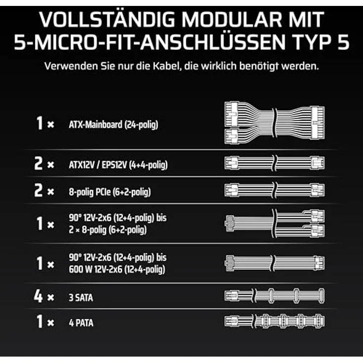 Corsair RM1000x Shift, 1000 Watt ATX 3.1 Netzteil mit 80 Plus Gold Zertifizierung, schwarz, 140 mm, vollständig modular – Bild 8