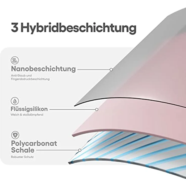 KeyBudz Kopfhörer-Schutzhülle Hybrid Shell für AirPods 3, stoßfest, kratzfest, rosa – Bild 2