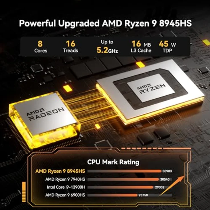 GEEKOM A8 Mini PC, AMD Ryzen 9 8945HS (8 Kerne 16 Threads, bis zu 5,2 GHz) Mini Gaming PC Windows 11 Pro 32 GB DDR5 2TB SSD Mini Computer | AMD Radeon 780M | Wi-Fi 6E | BT5.2 | 8K | AI | – Bild 3