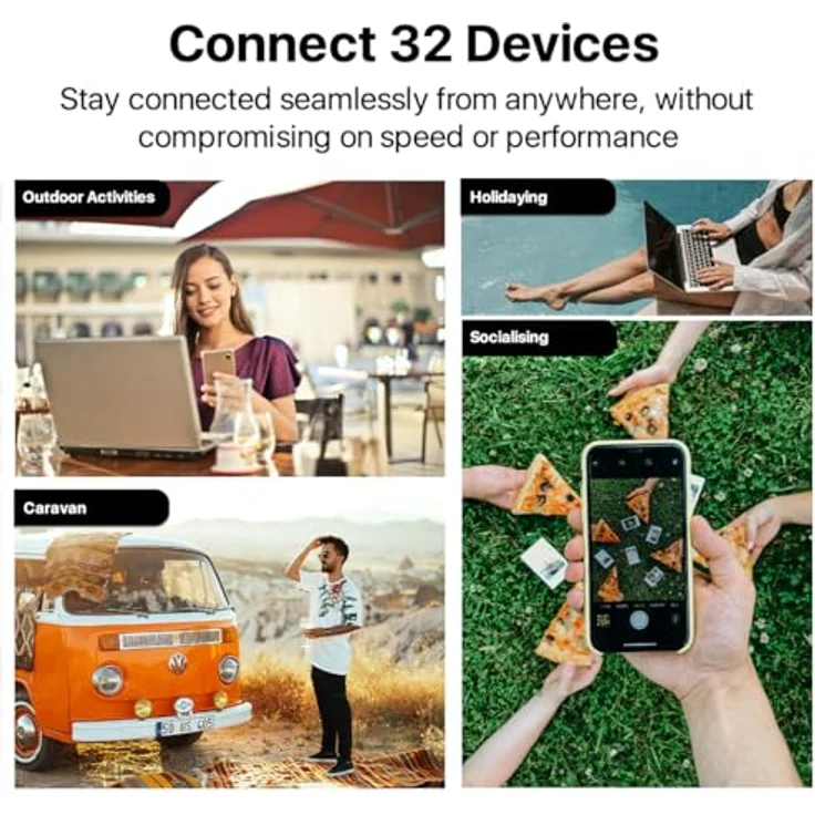ZTE MF920U, CAT4/4G LTE Mobiles WLAN, entsperrt, tragbarer Hotspot, verbindet bis zu 10 Geräte, 2000 mAh Akku, inkl. kostenloser Smarty SIM-Karte, Weiß – Bild 5