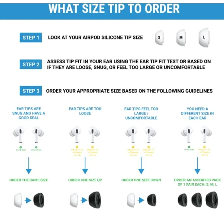 Comply Foam Tips 2.0 für AirPods Pro, Memory Foam Ohrpassstücke mit TechDefender, 3 Paar in Schwarz, Größen S/M/L – Bild 10