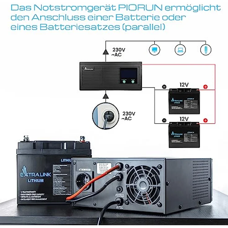 Notstromversorgung UPS EXTRALINK Piorun 3000VA/2100W Wechselrichter Reiner Sinus 24VDC USV Inverter LCD Integrierter Schutz CPU-Steuerung unterbrechungsfreie Spannungsversorgung USV Stromversorgung – Bild 5