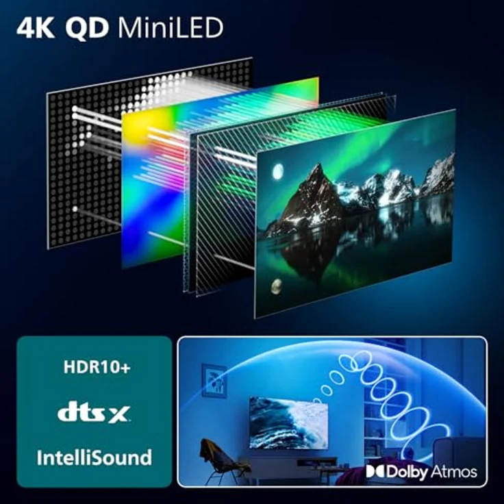 Philips 55MLED810, 55 Zoll Mini LED 4K Smart TV mit P5 Perfect Picture Engine, Titan OS, Dolby Vision & Dolby Atmos Sound – Bild 4