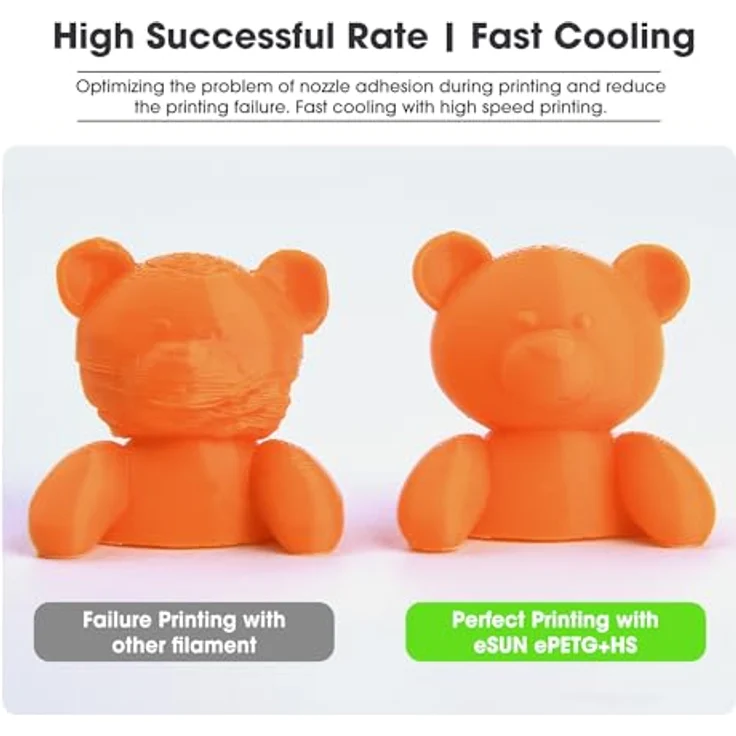 eSUN PETG+HS Filament 1.75mm, Hochgeschwindigkeits 3D Drucker Filament für bis zu 300mm/s, Maßgenauigkeit +/- 0.03mm, 1kg Spule, einfarbig grau – Bild 5