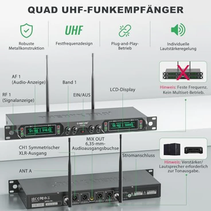 Phenyx Pro PTU-5000-4H, 4-Kanal UHF Festfrequenz Mikrofonsystem mit robuster Ganzmetallkonstruktion und 260ft Reichweite – Bild 4