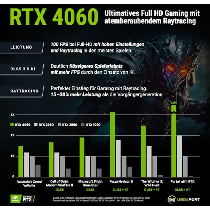 Megaport Gaming PC AMD Ryzen 7 5700X • GeForce RTX4060 8GB • 16GB DDR4 • 1000GB M.2 SSD • Luftkühlung • WLAN • Gamer PC Computer Gaming Rechner, schwarz – Bild 5