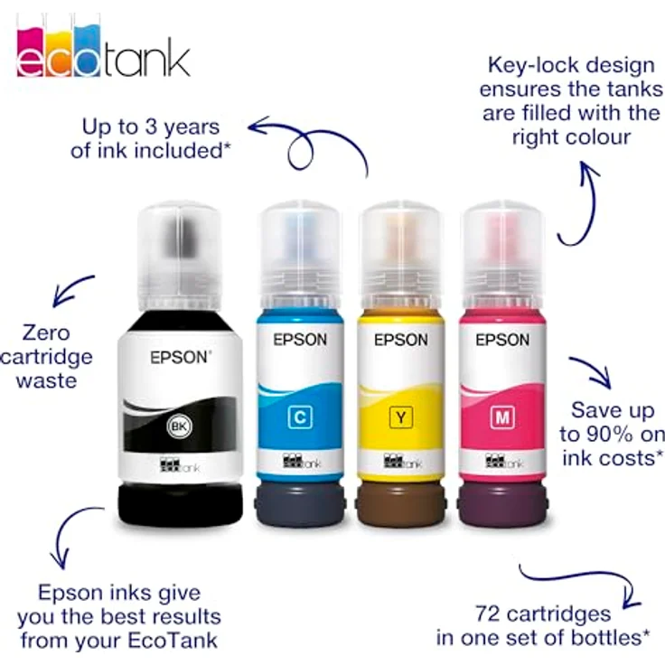 Epson Original EcoTank 102 Nachfülltinte schwarz 14.000 Seiten 127ml (C13T03R140) – Bild 2