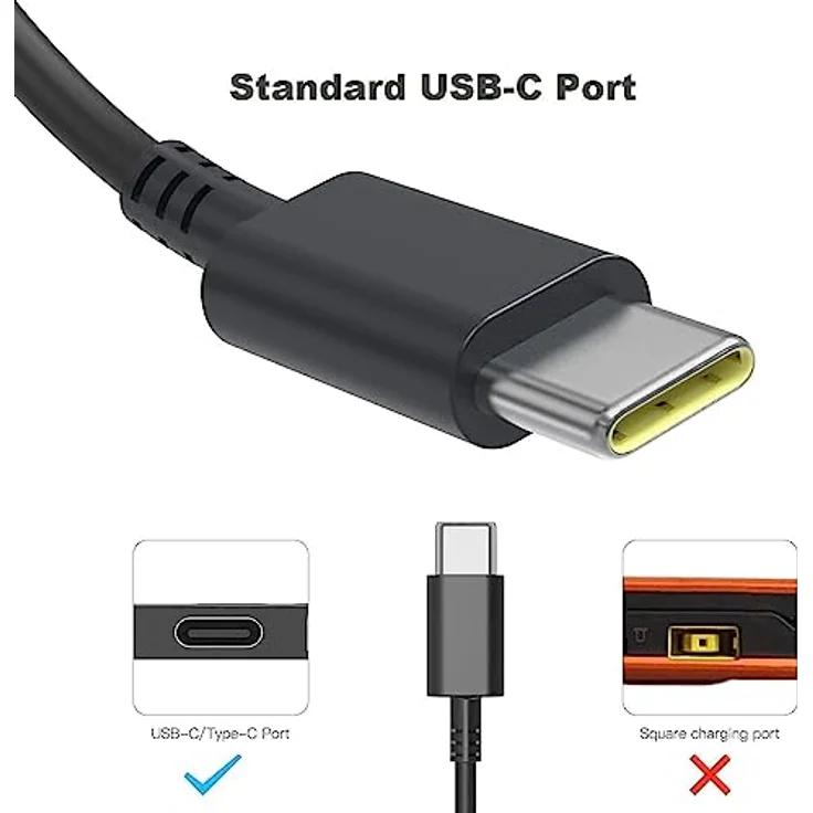 GVKRLXZ 65W Laptop Ladekabel USB C für Lenovo ThinkPad T14 T15 E14 E15, Überlastschutz, 3 Meter Kabel, tragbar – Bild 2