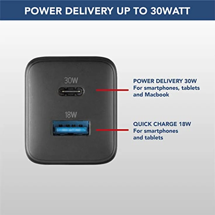 Cellularline | Multipower Micro Netzladegerät | Super Fast Charger 30W mit 2 USB-C-Anschlüssen - ausgestattet mit Gan-Technologie - Kompatibel mit Smartphones, iPhone, Tablets, iPad und MacBook – Bild 5
