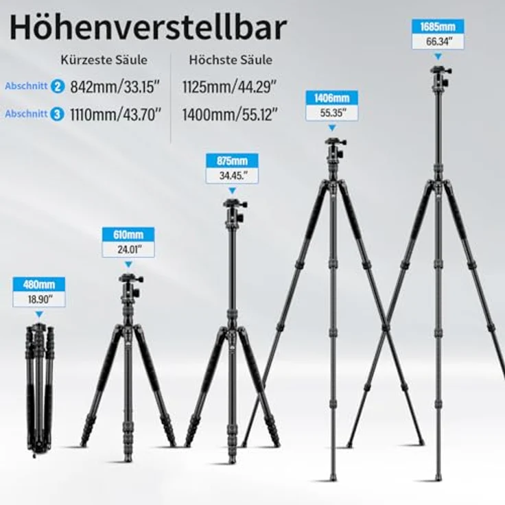 SIRUI Traveler 7C - Drei-/ Einbeinstativ Carbon mit Kugelkopf – Bild 3