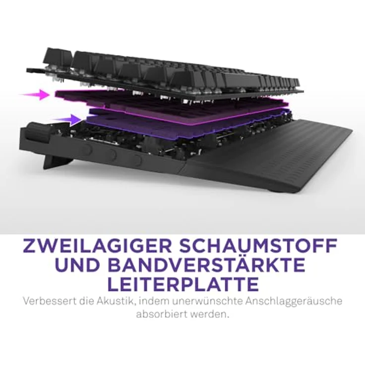 NZXT Function 2 | Optische Vollformat-Gamingtastatur | 8K-Abfragerate | Lineare Opt. Switches | Einstellbare Auslösung | Double-Shot-PBT-Keycaps | RGB | Hot-Swap-fähig | Handgelenkauflage | Schwarz – Bild 5