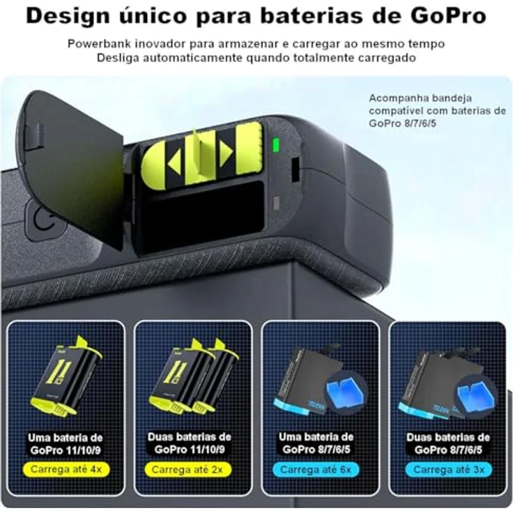 TELESIN Ladegerät + Power Bank für GoPro Hero 11/10/9 GP-PB-001 – Bild 3