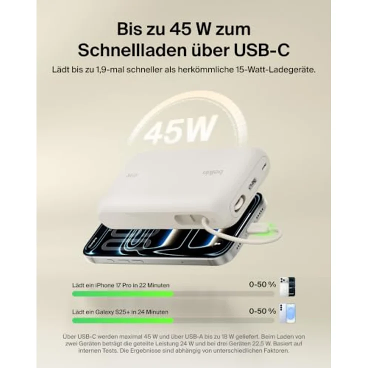 Belkin UltraCharge 20000mAh Power Bank, integriertes USB-C-Kabel, 45 W Leistung, digitale Anzeige – Beige – Bild 5