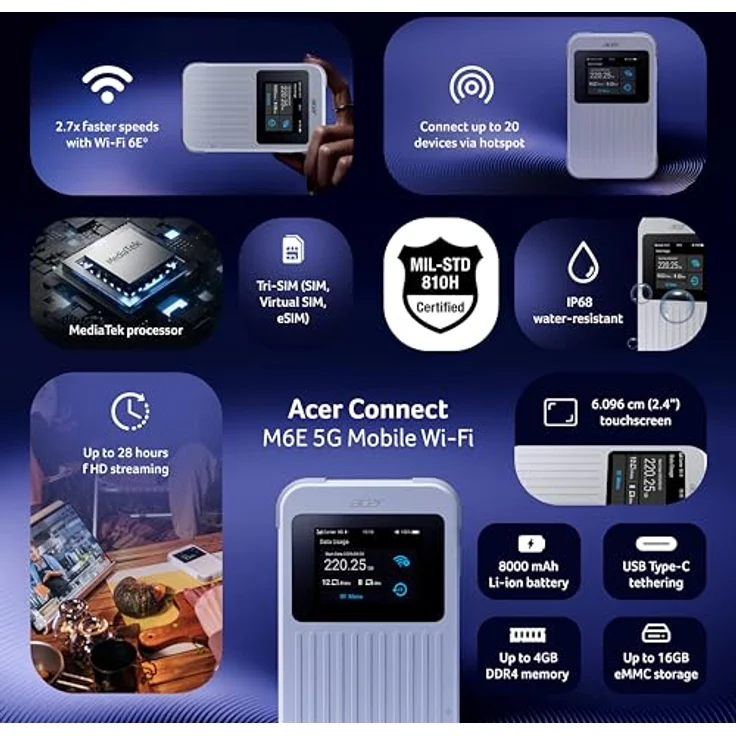 Acer 5G Hotspot Connect M6E, mobiler WLAN-Router mit 20 GB, 8000 mAh Akku, bis zu 28 Stunden Laufzeit, Display, Weiss – Bild 6