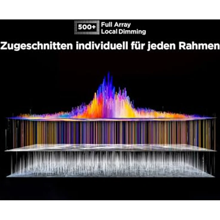 TCL 65QM8B Fernseher MiniLED 65 Zoll, QLED, 144Hz, 4K HDR Premium 1300nits, Google TV, Dolby Atmos, Onkyo, Game Master Pro 2.0 – Bild 5