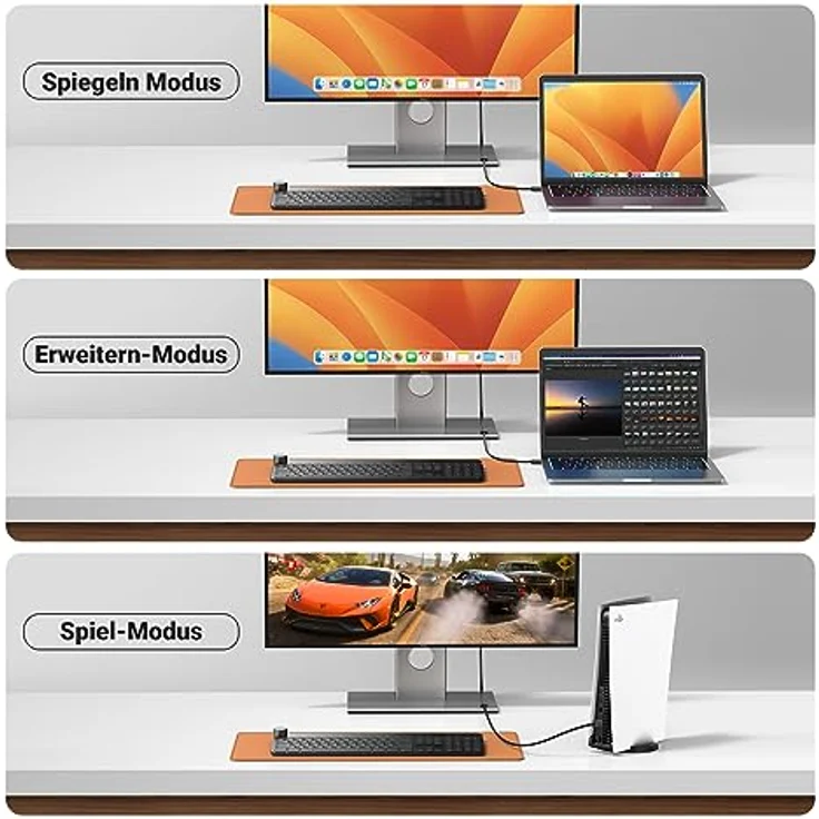 Ugreen 10140 – Bild 5