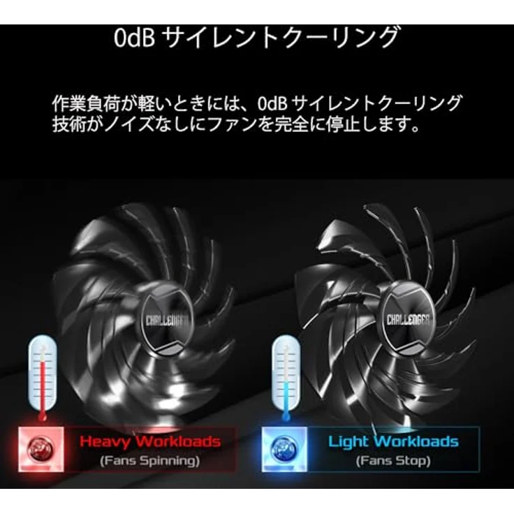 ASRock Intel ARC A580 A580 Grafikkarte A580 CL 8GO, autorisierter Händler, Intel Arc A580, Challenger 8 GB OC – Bild 5