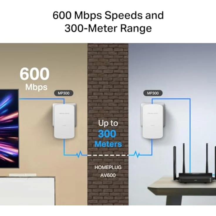 Mercusys MP300 KIT AV600 Powerline Adapter Set, WLAN 600 Mbit/s, Gigabit-Port, Plug & Play, Energiesparfunktion, kompatibel mit HomePlug AV/AV2 – Bild 5