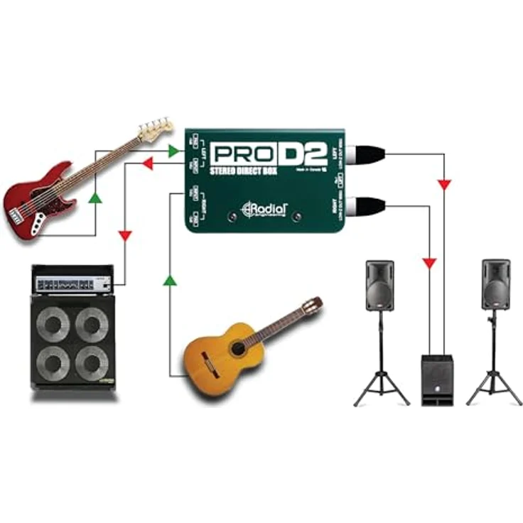 Radial engineering PRO D2 – Bild 8
