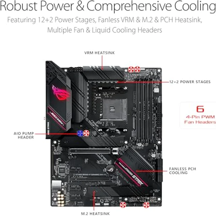 ASUS ROG STRIX B550-F GAMING WIFI II, ATX Motherboard mit AMD AM4 Sockel, PCIe 4.0, 128 GB max. RAM, Wi-Fi 6E, 2.5 Gb Ethernet – Bild 3