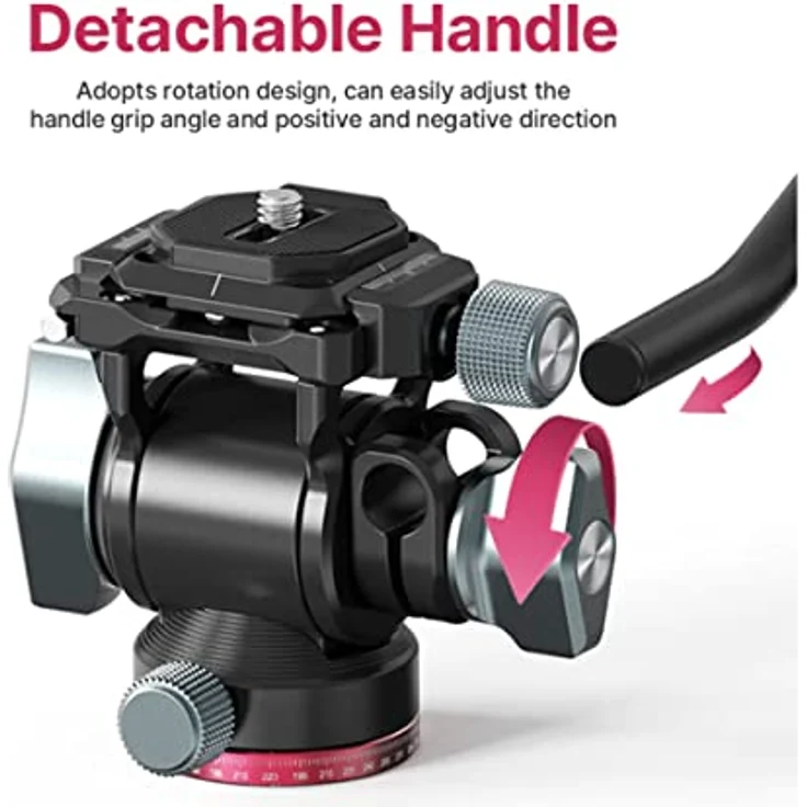 Ulanzi U-190 Mini Ball Head Stativkopf – Bild 2