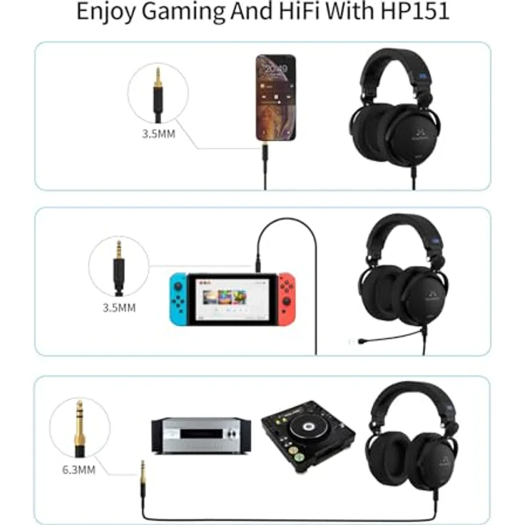 SoundMagic HP151-BK Ohrumschließender High-Fidelity Kopfhörer mit Austauschbarem Kabel schwarz – Bild 6