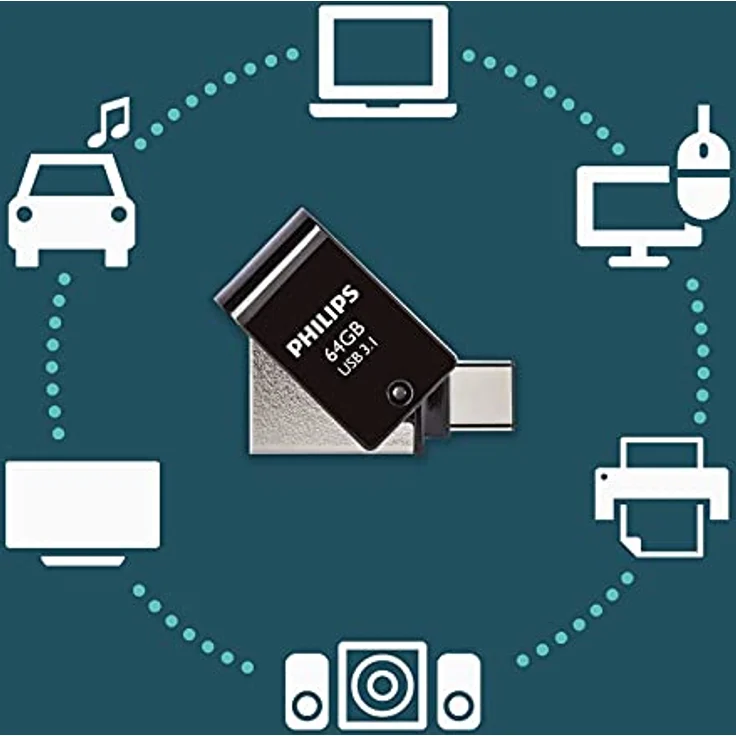 Philips USB-Flash-Laufwerk, 2-in-1, 64 GB, USB3.1 USB-C – Bild 3
