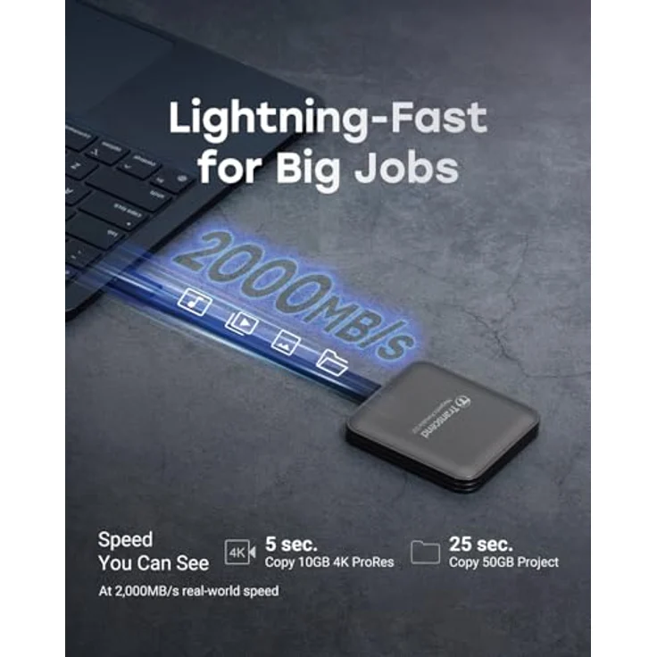 Transcend ESD420, Externe SSD mit 1 TB Speicher, Grau, ultraschnelle Übertragungsgeschwindigkeit bis zu 20 Gbps, kompatibel mit MagSafe iPhone-Modellen – Bild 4