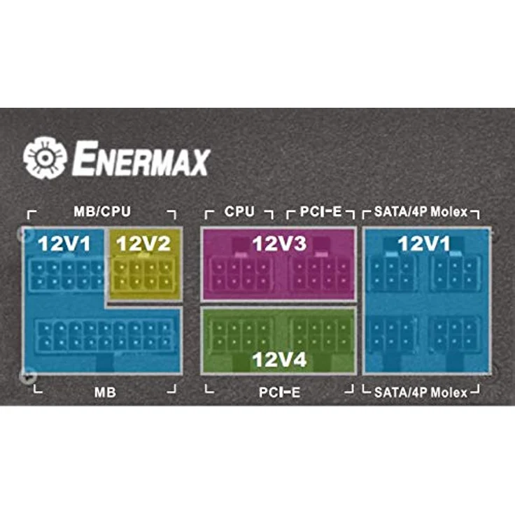 Enermax Revolution D.F. 650W PC-Netzteile – Bild 3