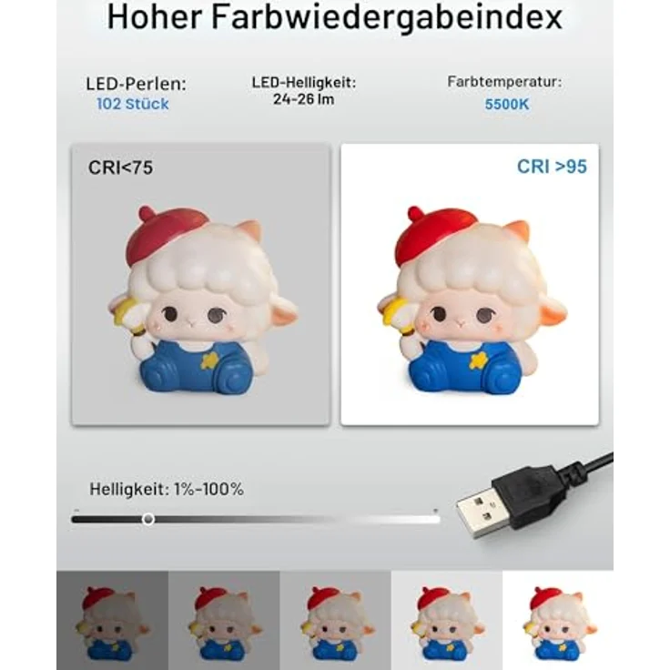 PULUZ Mini Lichtzelt Fotografie 25x25cm, Fotostudio Box mit 104 LED-Leuchten CRI >95 und 6 Doppelseitigen Farbhintergründen für kleine Produktfotografie – Bild 2