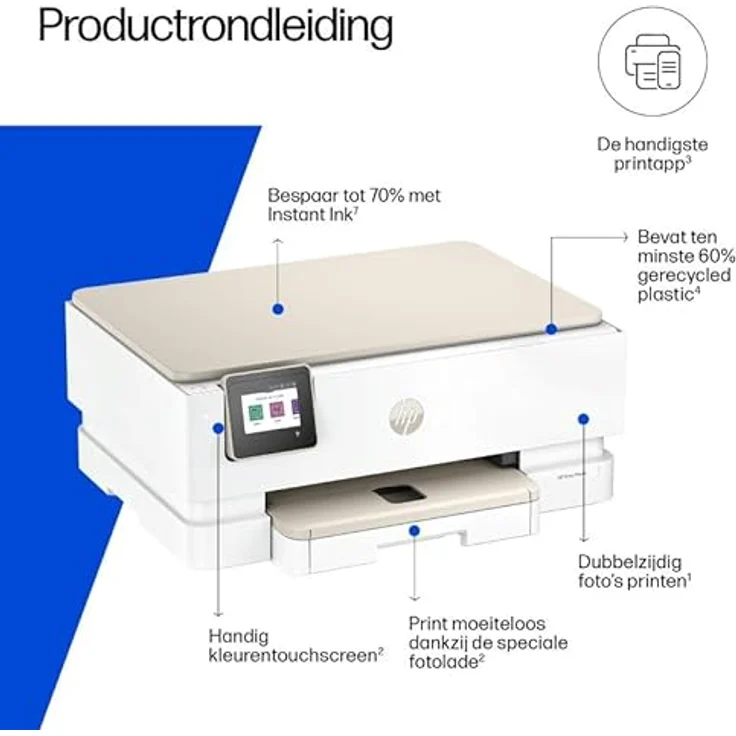 HP ENVY Photo 7230, Multifunktionsdrucker A4 Tintenstrahl mit WLAN, Scanner und Kopierer, Farbe – Bild 5