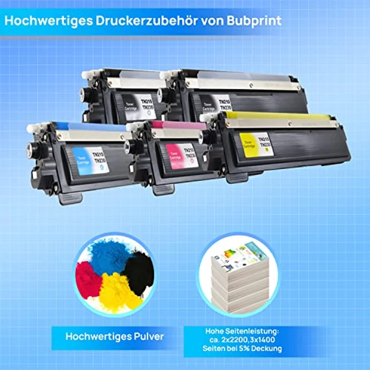 Bubprint 5 Toner kompatibel mit Brother TN-230, Farbset Schwarz, Cyan, Magenta, Gelb, hohe Druckqualität, einfache Handhabung – Bild 3