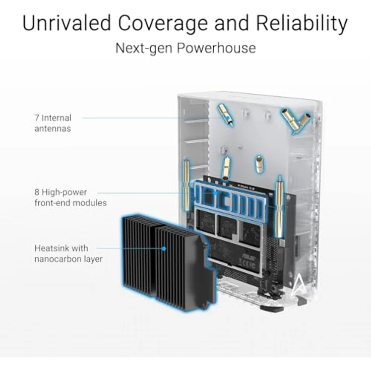 ASUS ZenWiFi BT8, Tri-Band-Router mit 14 Gbit/s, 3er Pack, weiß, KI-gesteuertes AiMesh und 24/7 Sicherheit – Bild 3