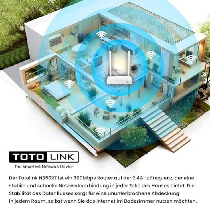 TOTOLINK N350RT, 2,4 GHz WLAN Router mit 300 Mb/s, WPS, Multi SSID, Kindersicherung, 2 externe Antennen 5dBi – Bild 2