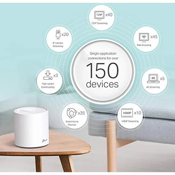 TP-Link Deco X60 (2er Pack) AX3000 Whole-Home Mesh System – Bild 4