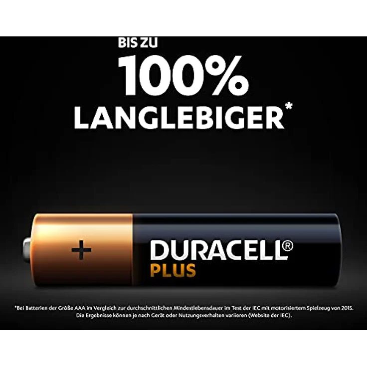 Duracell Plus AAA Micro Alkaline-Batterien, 1.5V LR03 MN2400, 18er-Pack  – Bild 2