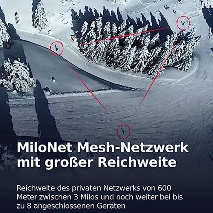 Milo Action Communicator – Sprechen Sie mit Ihren Freunden, während Sie beim Biken, Surfen oder Skifahren sind (Equinox Schwarz) – Bild 3
