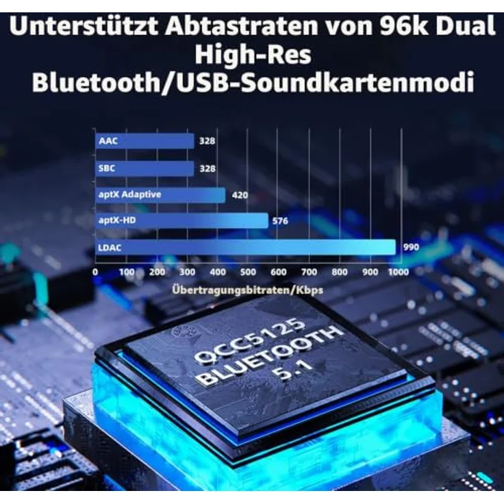 FiiO BTR13, Kopfhörerverstärker mit Mikrofon, USB-DAC, Klangregelung, Farbdisplay und Bluetooth, Blau – Bild 2