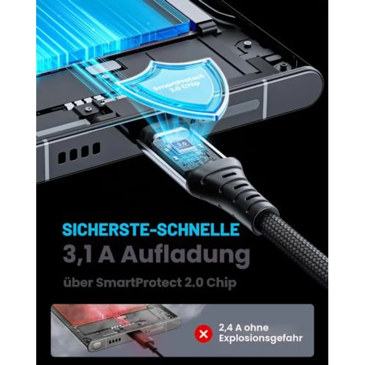 INIU USB C Ladekabel 2m, 3.1A Typ C Kabel für Schnellladung, Geflochtenes USB A auf USB-C Kabel, kompatibel mit iPhone 16/15 Pro, Samsung Galaxy S24/S23 Ultra, Pixel 9, iPad Air, Switch, Steam – Bild 4