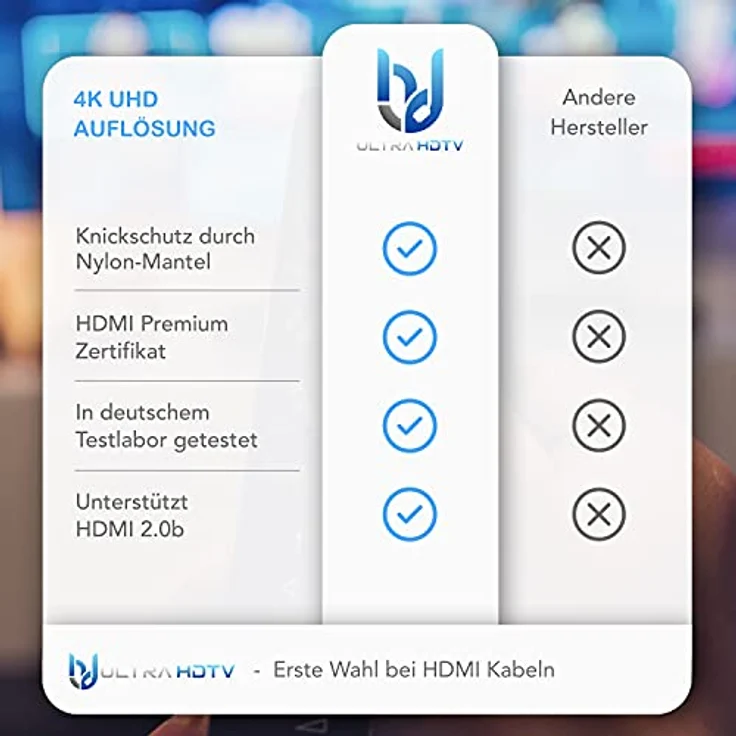Ultra HDTV Premium 4K HDMI Kabel 10 Meter / HDMI 2.0b, 4K bei vollen 60Hz (keine Ruckler), HDR, 3D – Bild 4