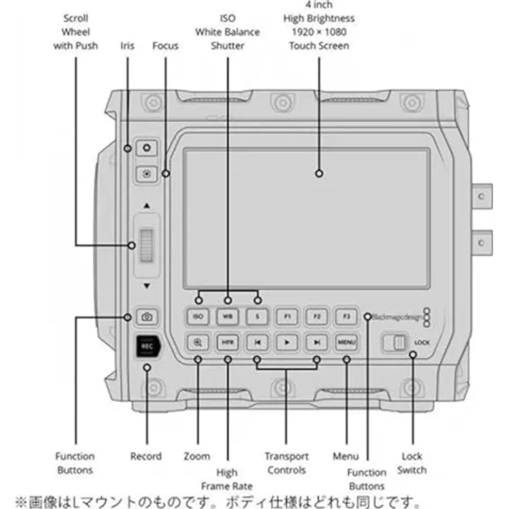 Blackmagic Design Pyxis 12K PL, Professionelle 12K Cinema Kamera mit PL-Mount und robustem Design für Studio- und Außendrehs – Bild 4