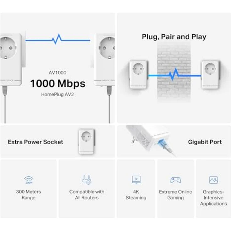 Mercusys AV1000, Gigabit Passthrough Powerline-Adapter mit 1000 Mbit/s und zusätzlicher Steckdose – Bild 3
