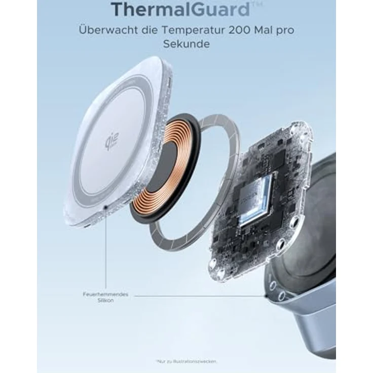 UGREEN 3-in-1 Magnetic Wireless Charger, Qi2 25 W, MagSafe-kompatibel, zusammenklappbar, Blau – Bild 8