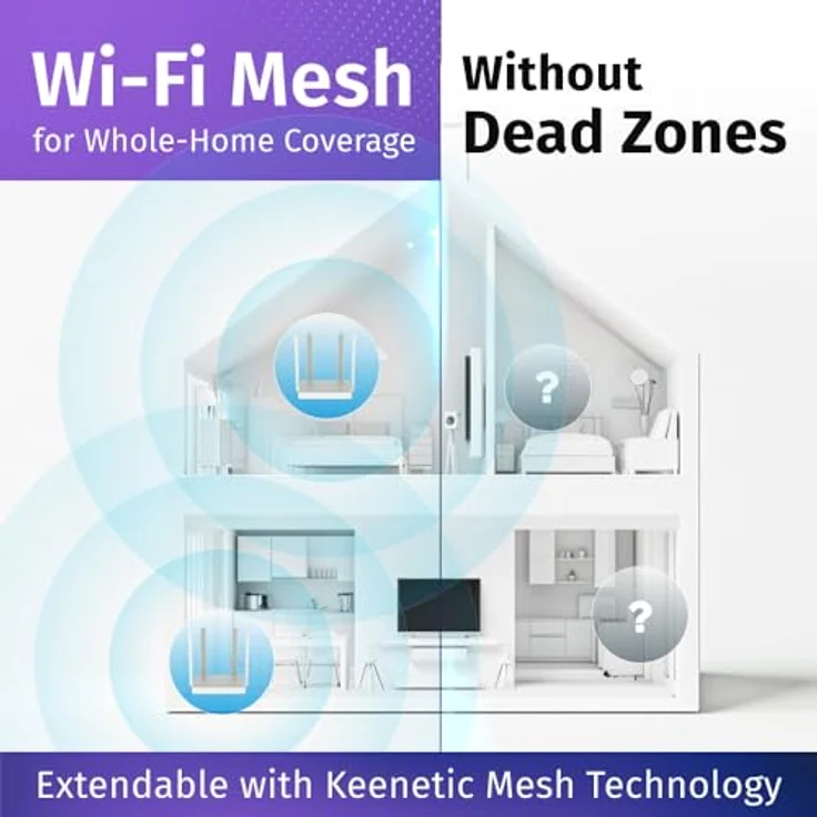 Keenetic Speedster 2nd Generation AC1200 Mesh-WLAN-5-Gigabit-Router/Extender mit einem 4-Port-Gigabit-Smart-Switch, Zuverlässiges Internet, 4K-Streaming, Cyberbedrohungsschutz – Bild 6