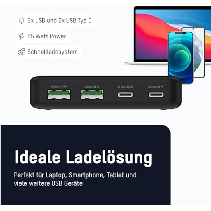 ANSMANN USB Ladegerät 65W 4 Ports Charger, USB-C/USB-A Mehrfach Schnelladegerät für iPhone/Samsung/Google/Xiaomi/Huawei/Laptop und weitere Geräte – Bild 2
